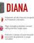 DIANA