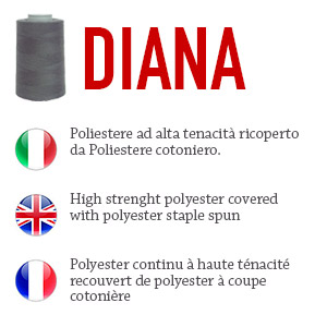 DIANA