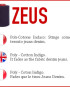 ZEUS